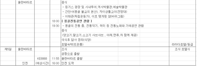 ※ 상기 일정은 현지 사정 또는 항공 사정으로 인하여 변경될 수 있습니다.
