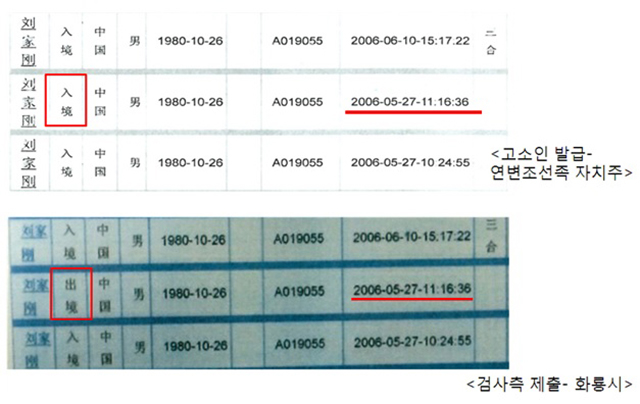 ▲유우성 씨가 제출한 자료와 검찰 측이 제출한 자료 비교 ⓒ민주사회를 위한 변호사모임