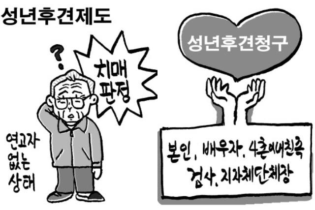ⓒ이동수