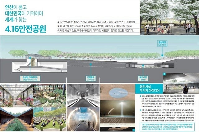 ▲ 온실정원이 있는 416 안산공원 조감도.