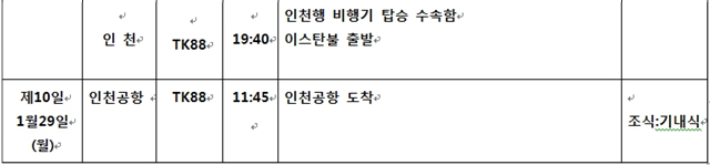 *상기 일정은 항공 및 현지 사정에 의해 일부 변경될 수 있습니다^^