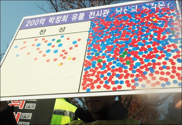 ▲ "200억 박정희 유물전시관 건립 반대" 피켓(2017.11.14.구미시 상모동) ⓒ평화뉴스(김지연)