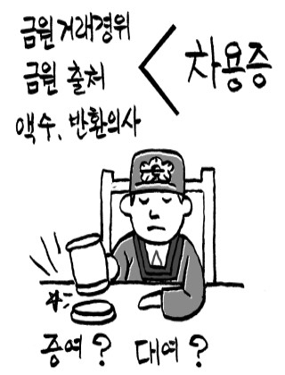 ⓒ이동수