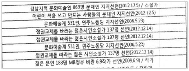 ⓒ진상조사위 제공