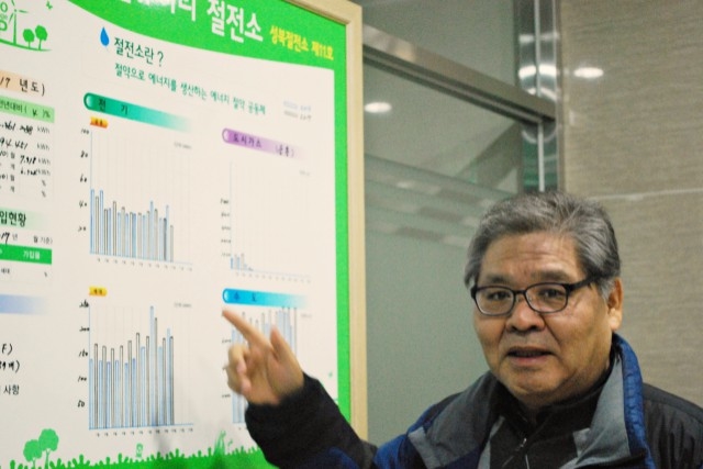 ▲ 성북동 절전소. ⓒ작은것이아름답다(정현주)