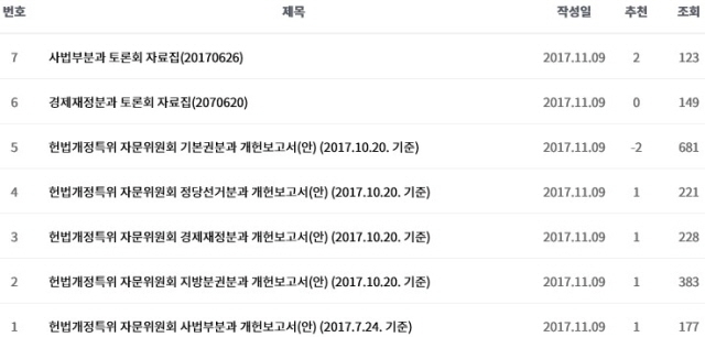 ▲ 국회 헌법개정특별위원회 홈페이지 캡처.