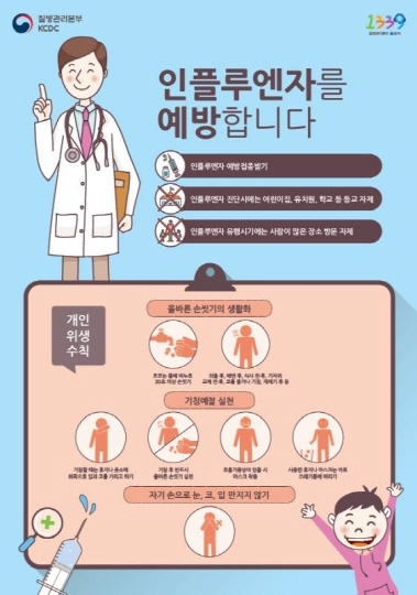 ▲ 인플루엔자 예방 홍보 포스터. ⓒ보건복지부
