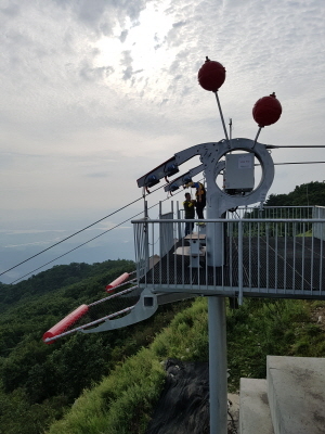 ⓒ하동군