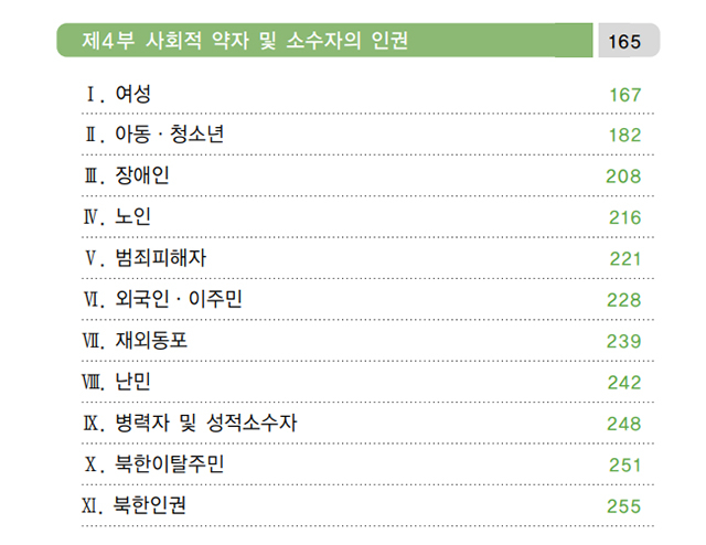 ▲2차 국가인권정책기본계획 목차. 이 또한 성적 소수자 관련 항목이 포함돼있다.