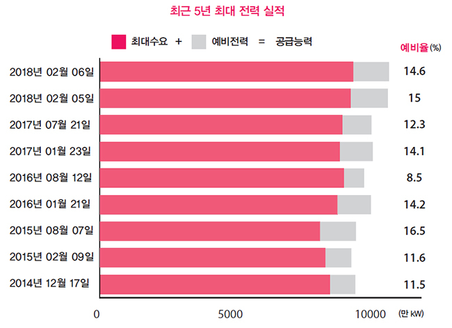ⓒ함께사는길