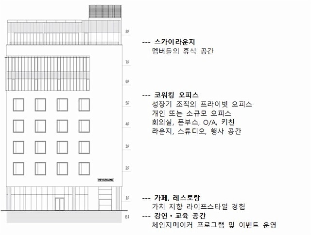ⓒ이형우