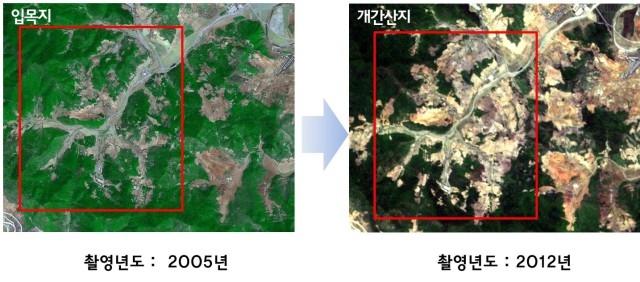 ▲ 2005년과 2012년 평양 황폐 정도 변화. ⓒ국립산림과학원 북한산림연구실