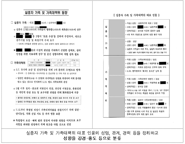 ⓒ국방부