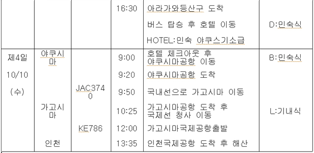 *상기 일정은 항공편 및 현지사정에 의해 변경될 수 있습니다.