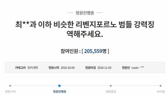 ▲청와대 국민청원 게시판 갈무리.