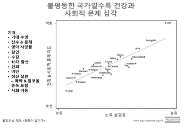 ⓒ아시아미래포럼