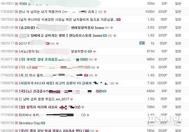 ▲ 과거 불법 성범죄 동영상을 버젓이 판매하던 위디스크의 성인 게시판. 게시물 중 '국' '국산' 등의 말머리표가 붙은 대부분 동영상이 성범죄 동영상이다. 위디스크는 성범죄 동영상 유통을 '제대로 단속하지 않은 죄'를 넘어, 적극적으로 성범죄 동영상을 유포했다는 혐의를 받고 있다. ⓒ위디스크 게시판 화면 캡처