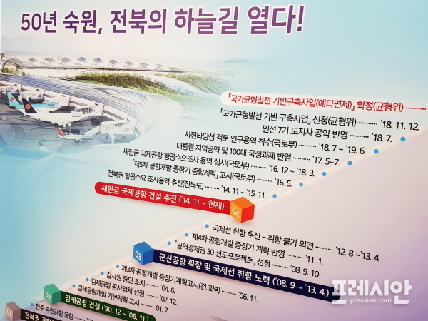 새만금국제공항 추진상황 ⓒ전북도