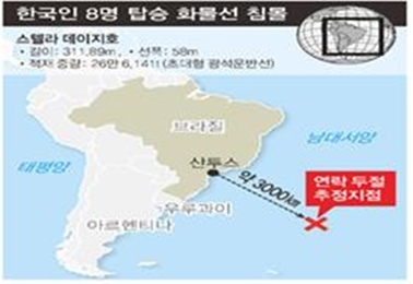 ▲ 스텔라데이지호 침몰사고. ⓒ부산지검