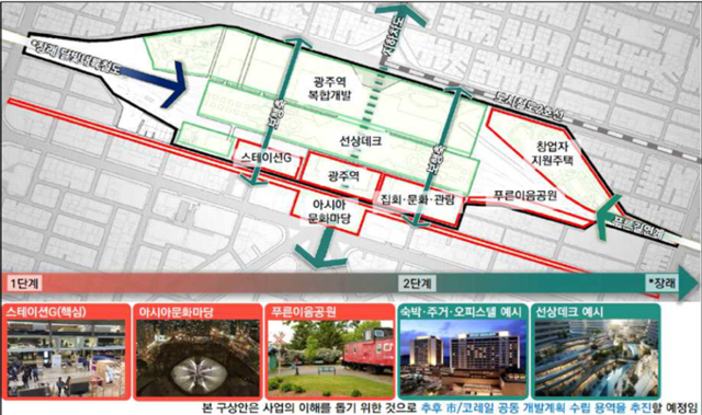 ▲ 광주역 도시재생뉴딜사업이 정착되기 위해서는 창의기업에 대한 육성 및 지원방안 등이 동시에 진행되어야 할 것으로 보인다. ⓒ 광주광역시