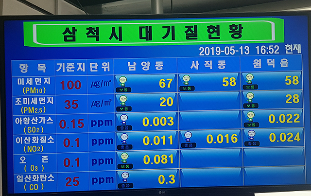 ▲시장실 삼척시 대기질현황 디지털 현황판. ⓒ삼척시