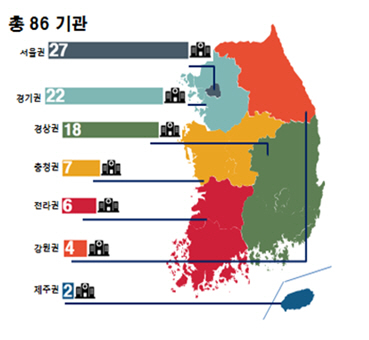 ▲유방암, 위암 모두 1등급 기관 현황. ⓒ건강보험심사평가원