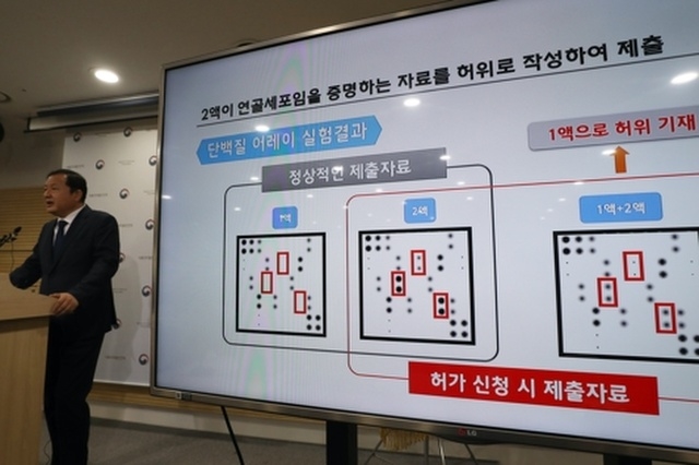 ▲28일 청주시 흥덕구 오송읍 식품의약품안전처에서 강석연 바이오생약국장이 인보사에 대한 조사 결과를 발표하고 있다. ⓒ