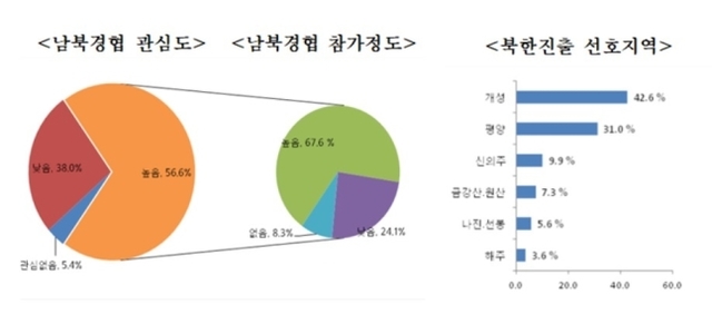ⓒ중기중앙회 제공