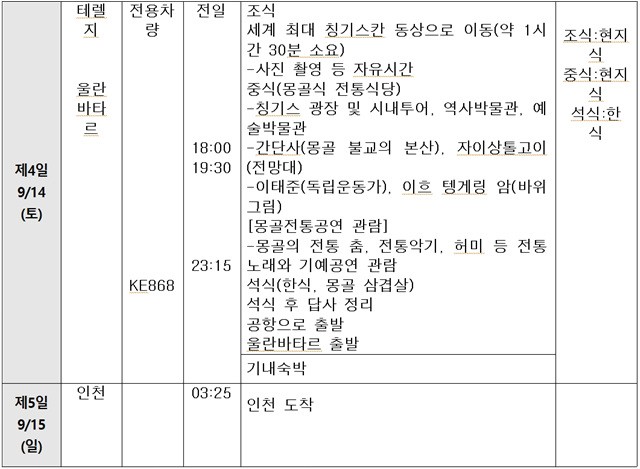 *상기 일정은 항공 및 현지사정에 의해 변경될 수 있습니다.