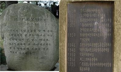 ▲ 망우리 조봉암 선생 묘소 입구에 세워진 어록비 앞면, 뒷면