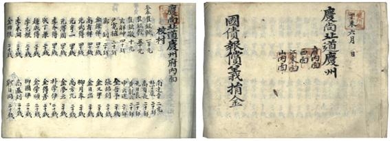 ▲ 1907년 6월 작성한 경상북도 경주군의 국채보상의연금 성책(成冊) ⓒ민족문제연구소 제공 art_1565163480.jpg
