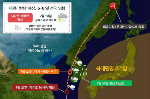 ▲ 우리나라 주변 기압계 모식도. ⓒ기상청