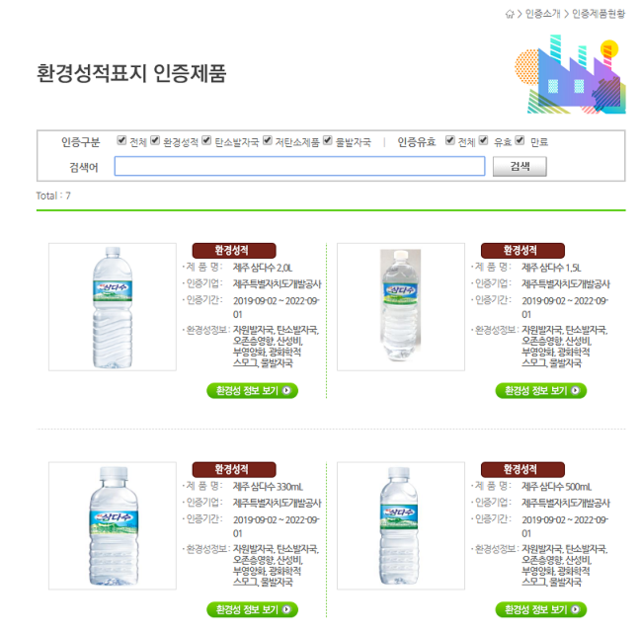 제주삼다수 2.0ℓ, 1.5ℓ, 500㎖, 330㎖ 4종 제품이 '환경성적표지 인증'을 취득 했다. ⓒ제주특별자치도개발공사