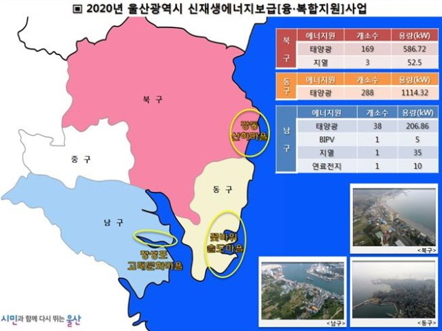 ▲ 사업 현황도. ⓒ울산시
