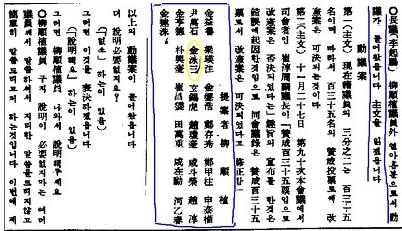 ▲ 1954년 11월 29일 당시 사사오입 개헌 가결 동의안에 서명한 자유당 의원 20명이 기록된 국회 제19회 제91차 본회의 회의록. 김영삼의 이름이 적혀 있다.
