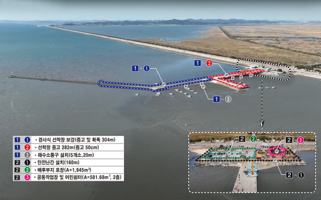 Gyeonggi-do investit 9,5 milliards de won dans la maintenance des infrastructures du port de Maehyang à Hwaseong et du port de Pungdo à Ansan