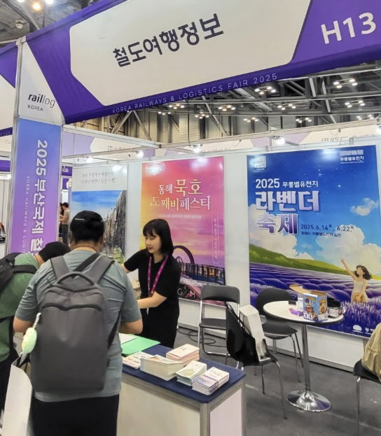 동해시, 부산 국제철도기술산업전에서 '철도 관광' 집중 홍보! 동해선 개통 효과 극대화