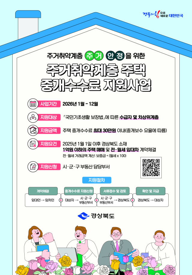 구미시, 주거취약계층 중개보수 최대 30만 원 지원 - 뉴스 썸네일 이미지